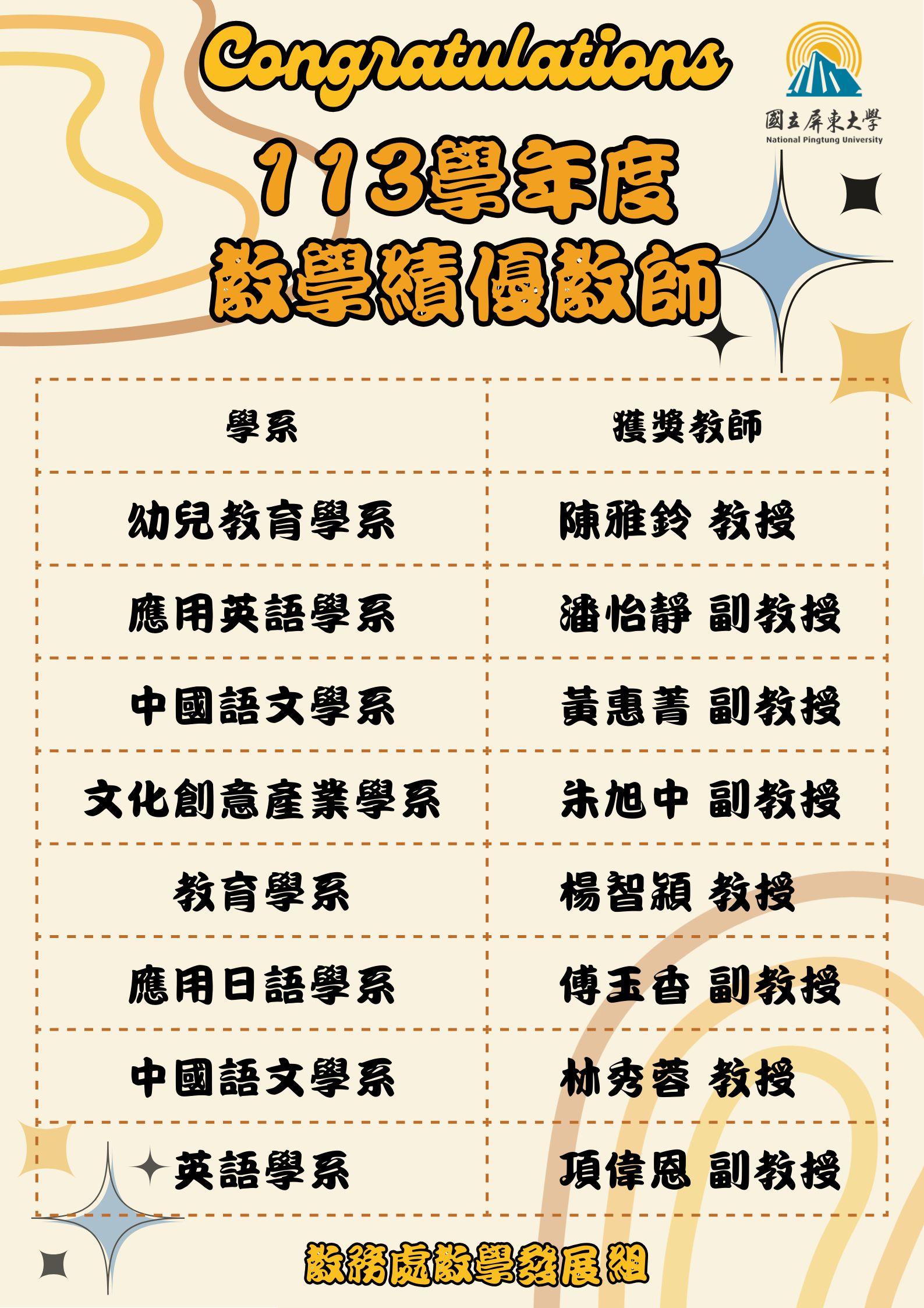 113學年度績優教師獲獎名單