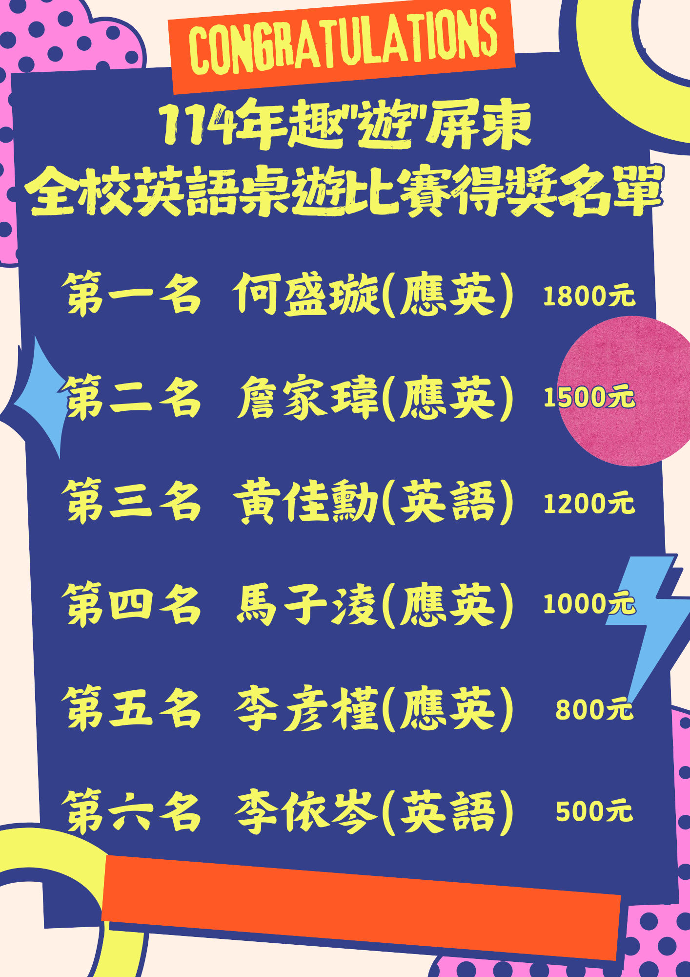 114桌遊比賽得獎名單-1