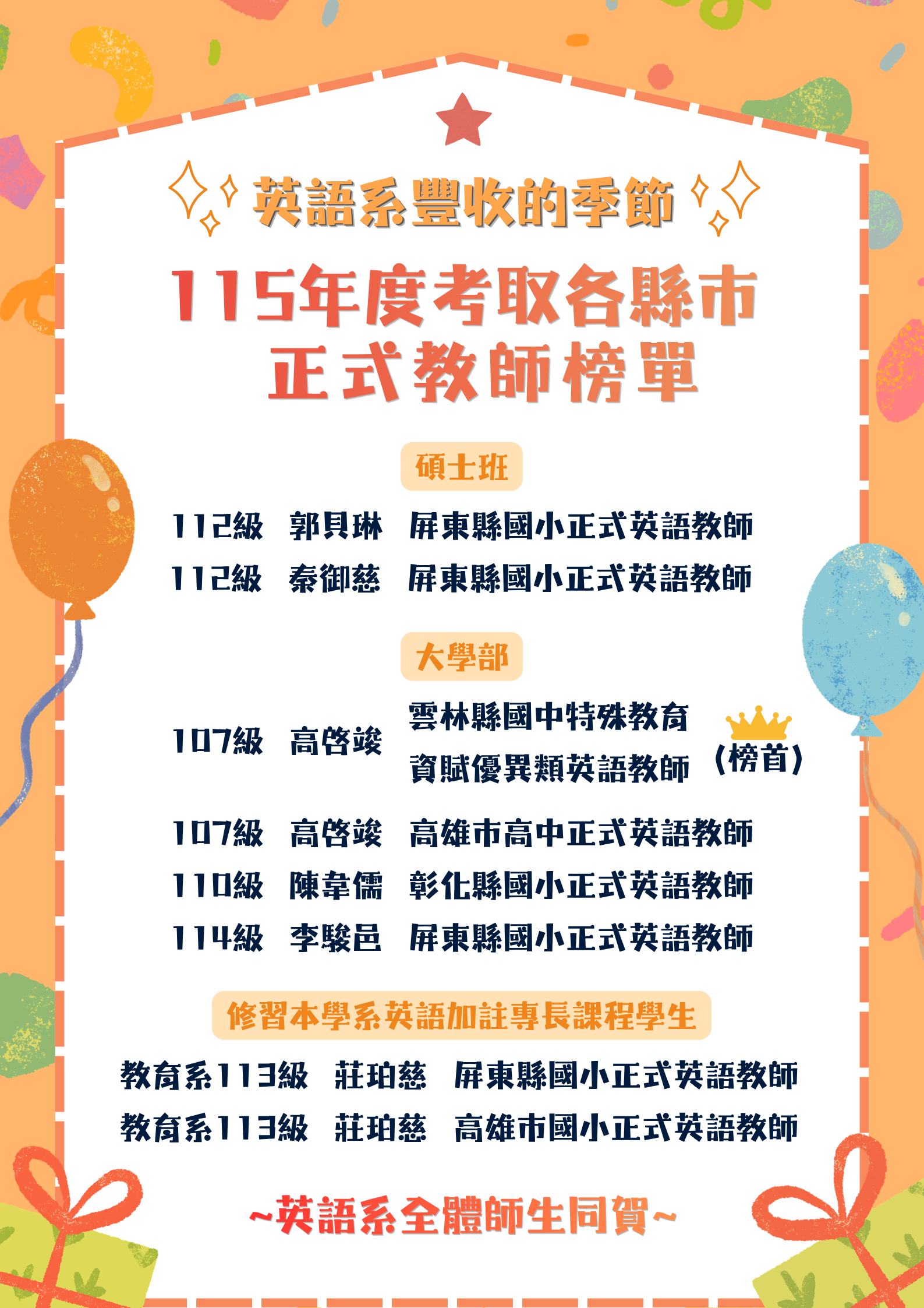 115教甄榜單
